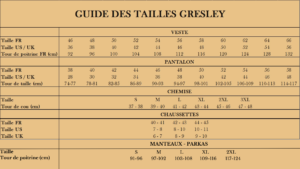 Cette image est le guide des tailles